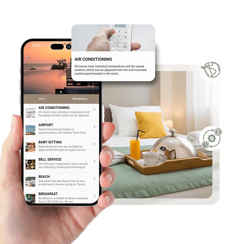 Hotel Directory handigo