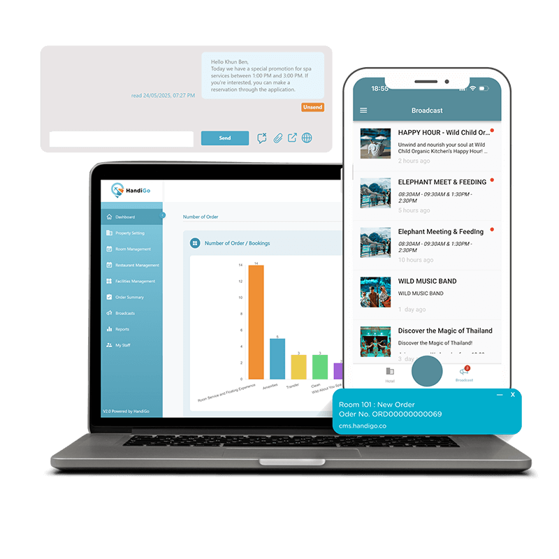 HandiGo CMS console, Dashboard